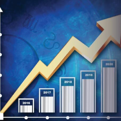 Share Market Vastu